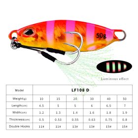 Long Throw Submerged Metal Decoy Fishing Gear (Option: Color D-10G)